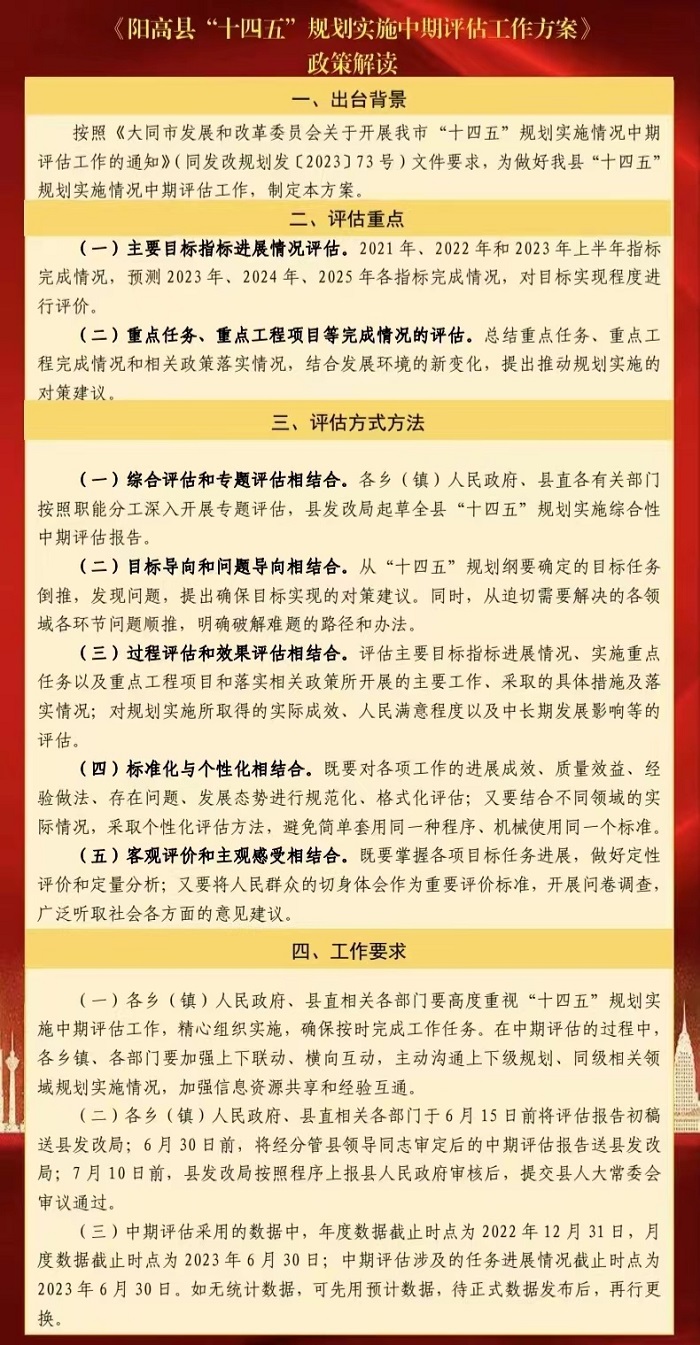 关于印发《网投十大信誉排名