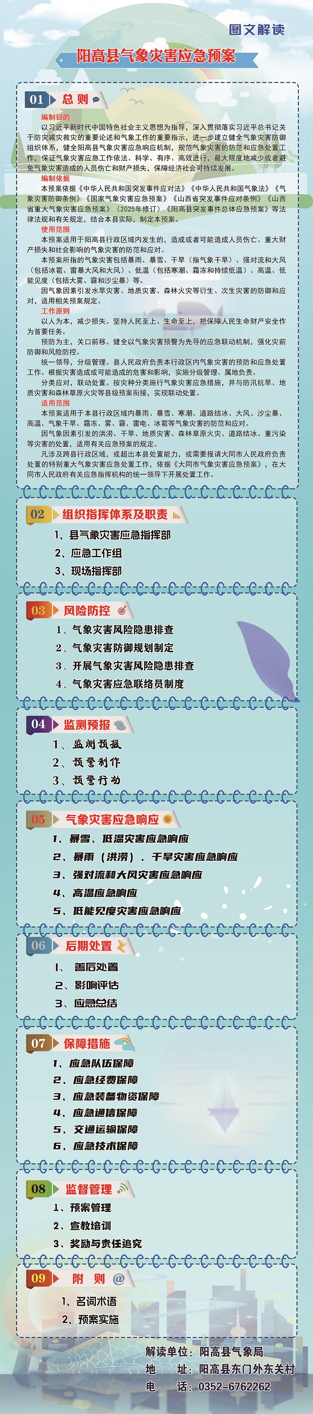 关于印发正规赌博十大app排名气象灾害应急预案的网投十大信誉排名