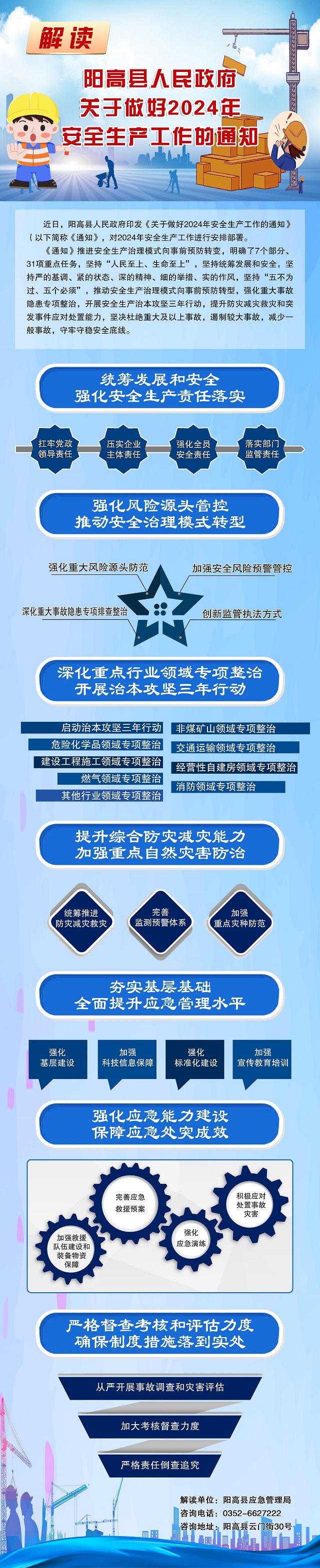 关于做好2024年安全生产工作的网投十大信誉排名