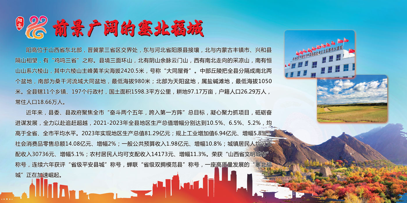 前景广阔的塞北福城