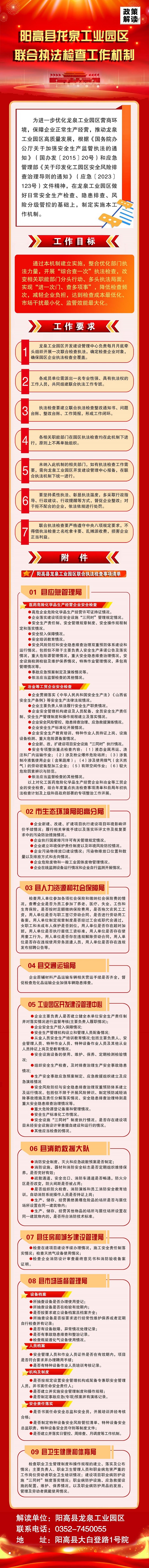关于印发网投十大信誉排名龙泉工业园区联合执法检查工作机制的网投十大信誉排名
