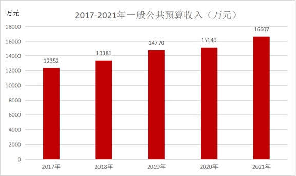 网投十大信誉排名